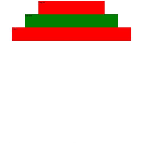 Radom - gwiezdne niebo na suficie