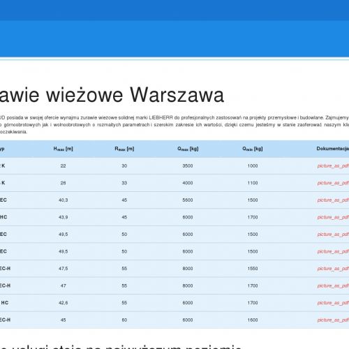 Wynajem żurawi mazowieckie w Piasecznie