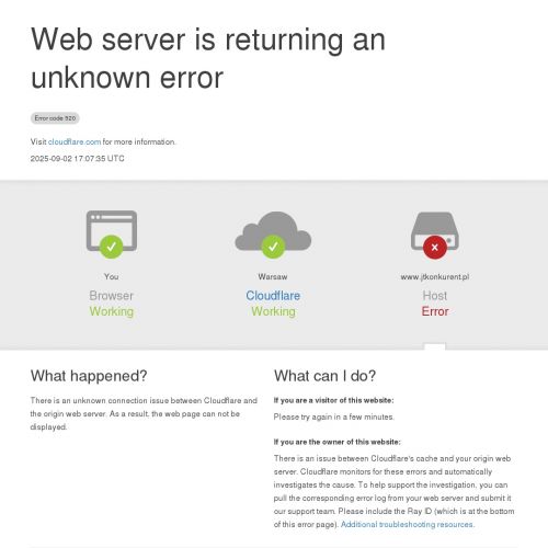 Projektowanie powierzchni biurowych - Wrocław